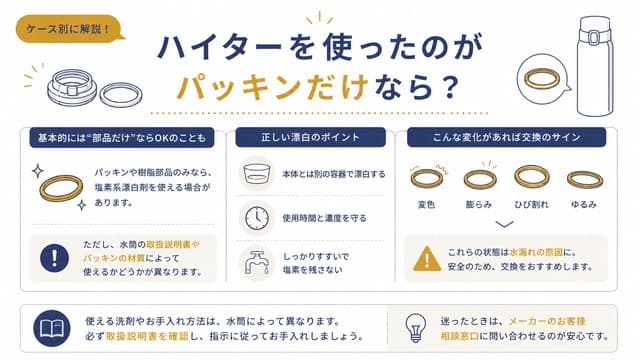 パッキンだけなら