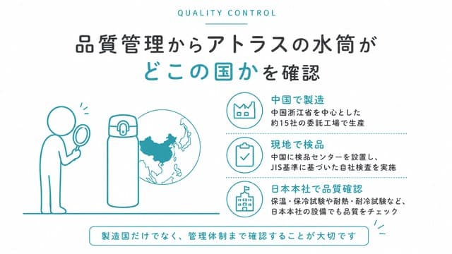 品質管理からアトラスの水筒がどこの国かを確認 